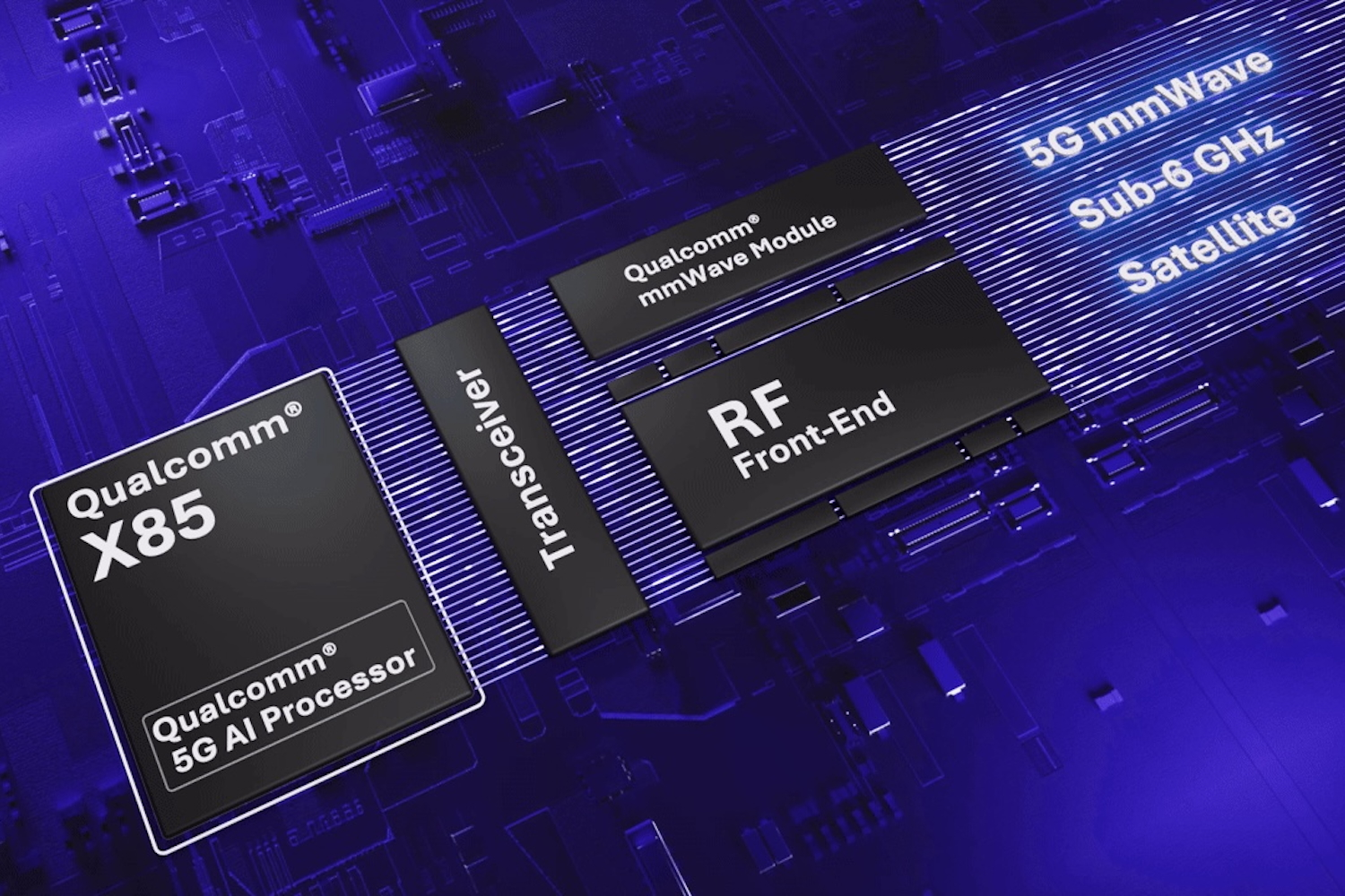 Yeni Qualcomm X85 Modemi Gelecek Nesil Amiral Gemilerine Güç Verecek