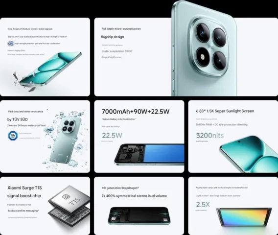 Redmi Note 15 Pro+