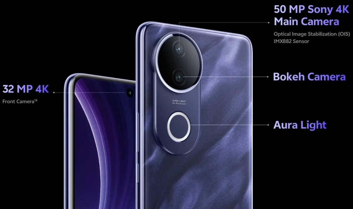 Vivo T4R Kamera