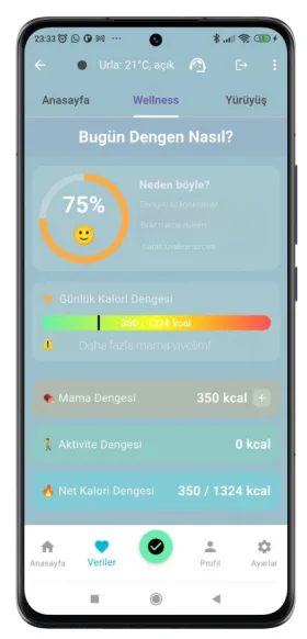 Yerli AI Destekli Evcil Refah Girişimi PawBeat