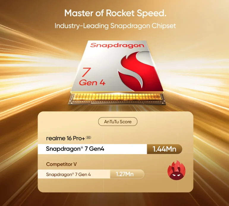 realme 16 Pro+ AnTuTu skoru ortaya &ccedil;ıktı