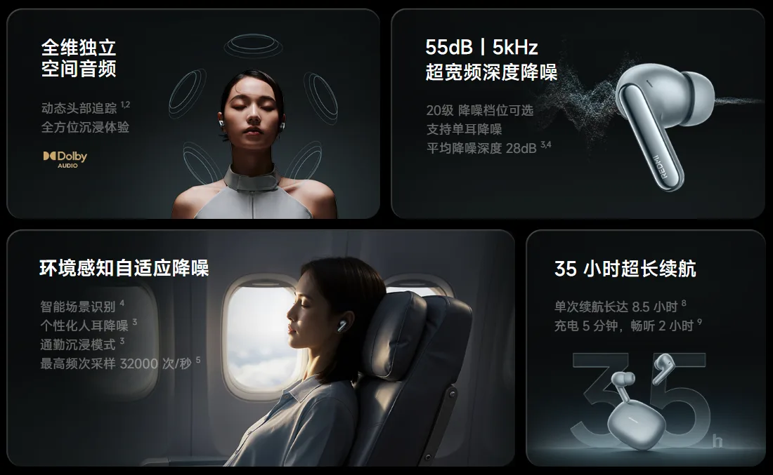 Redmi Buds 8 Pro neler sunuyor?