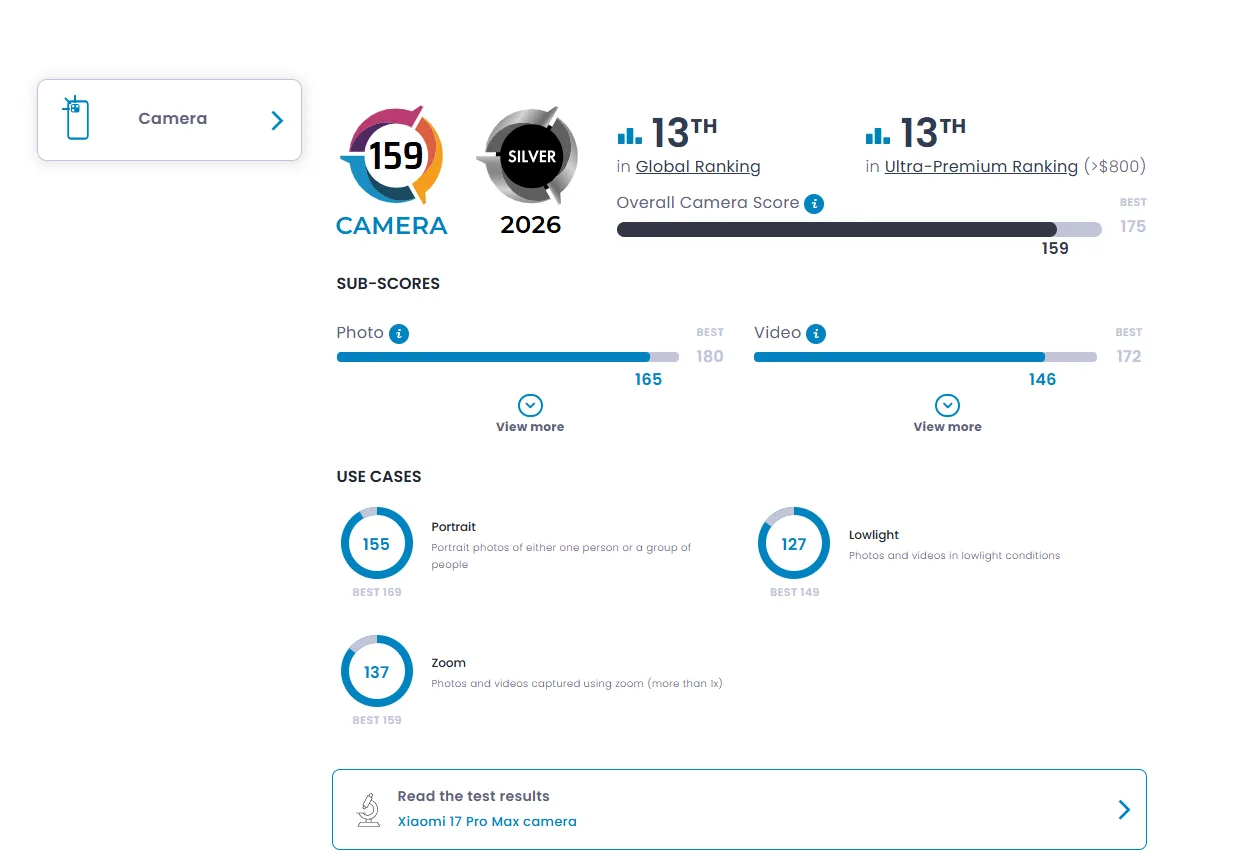 En iyi kameraya sahip Xiaomi modelleri 