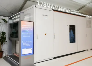 Sungrow PowerTitan 3.0