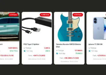 Ne kadar kazıklandığımızı gösteren site sosyal medyayı salladı!