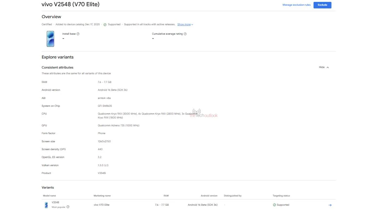 vivo V70 Elite Google Play Console'da g&ouml;r&uuml;nd&uuml;