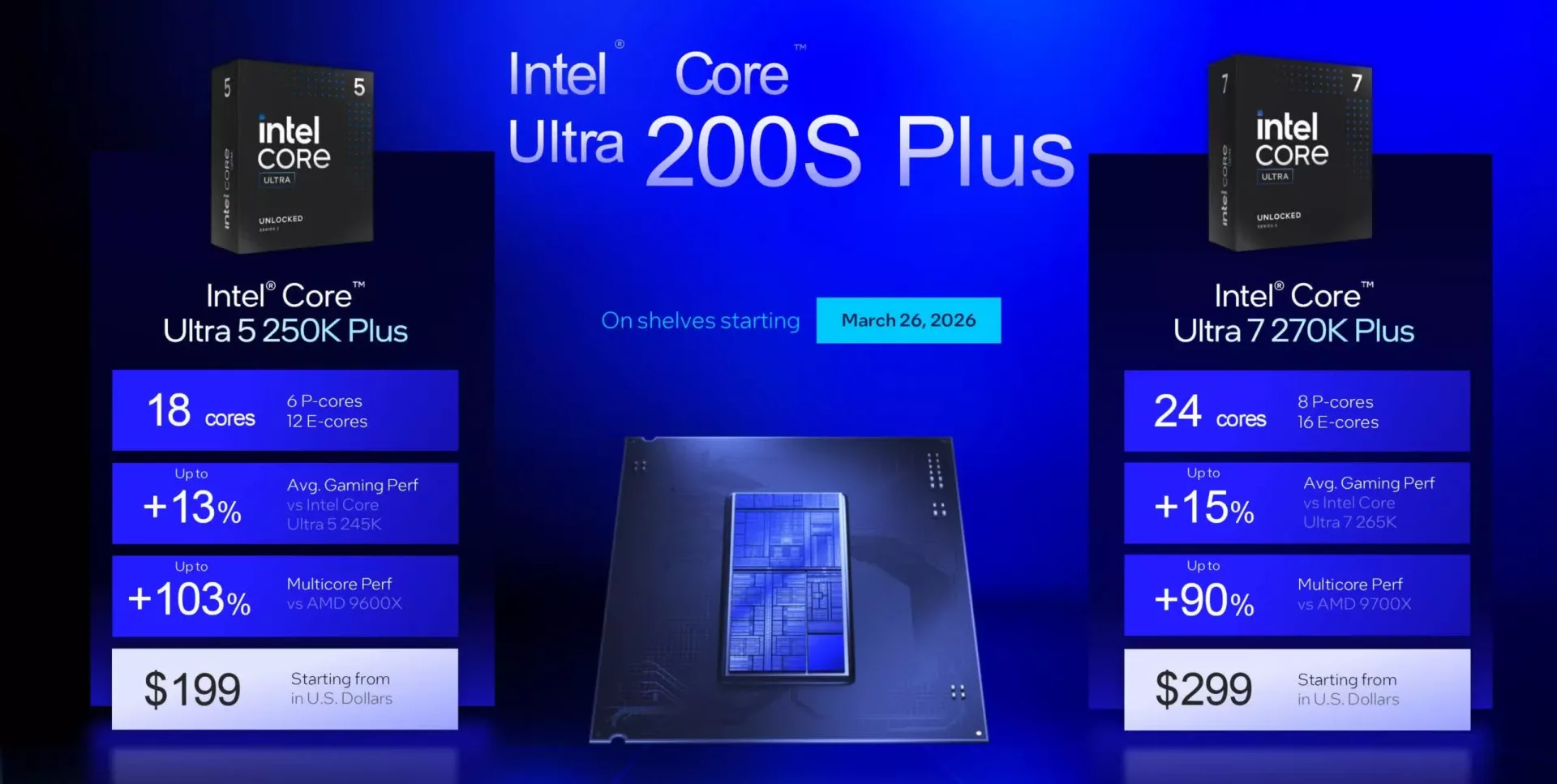 Oyuncular buraya: Intel Core Ultra 7 270K Plus ve 250K Plus duyuruldu