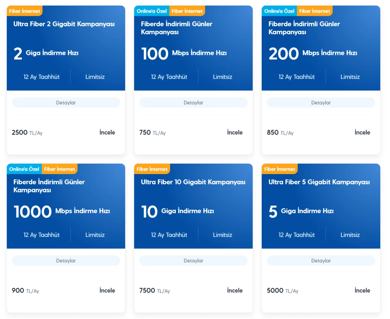 Turkcell Superonline